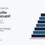 Sept blocs empilés de tailles décroissantes, du plus large au plus étroit, sur fond clair
