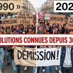 Illustration en deux volets : des lycéens manifestent en 1990 et en 2026 avec les mêmes pancartes, « Démission » et « Plus de moyens pour l’école », sous le bandeau « Des solutions connues depuis 36 ans ».